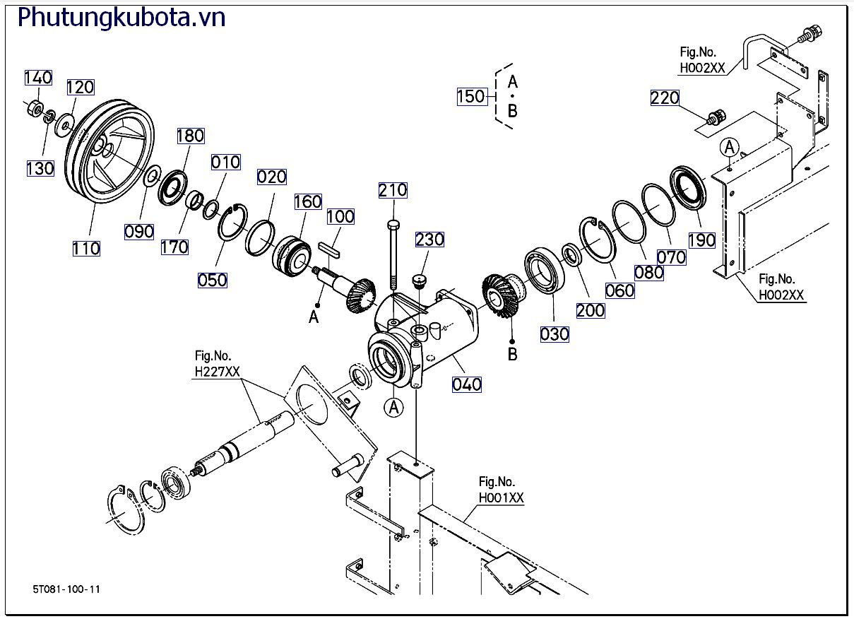Hộp số truyền động xilanh